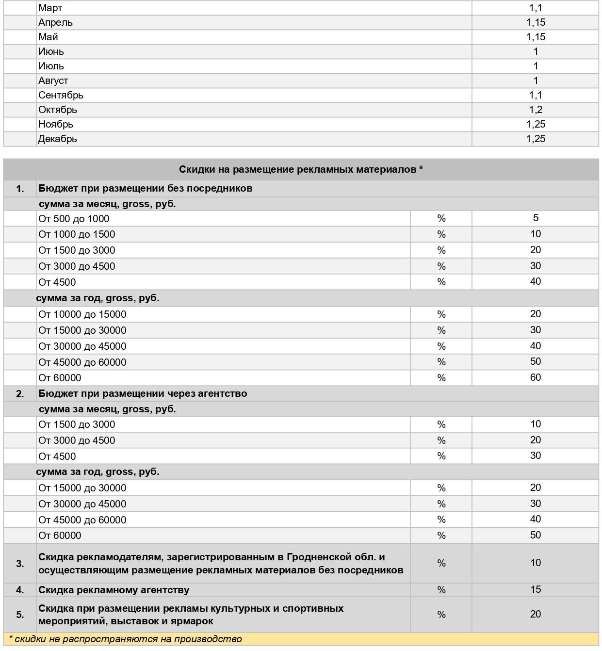radio_1_page_0002.jpg