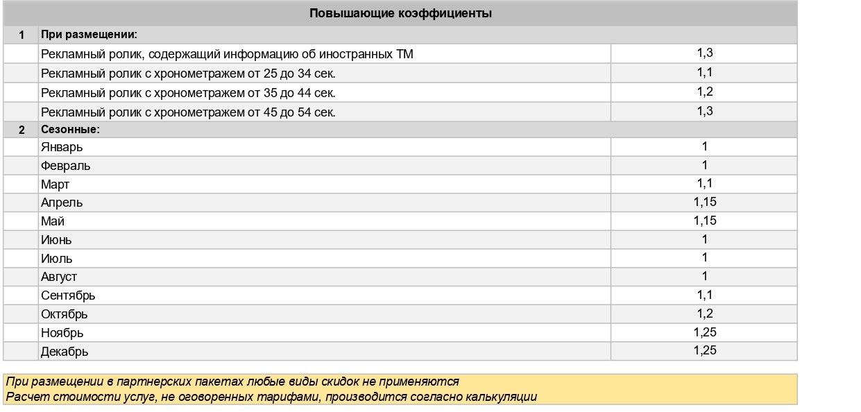 radio_2_page_0002.jpg